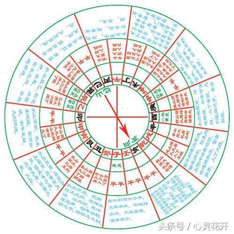 巳山亥向 千大企業查詢